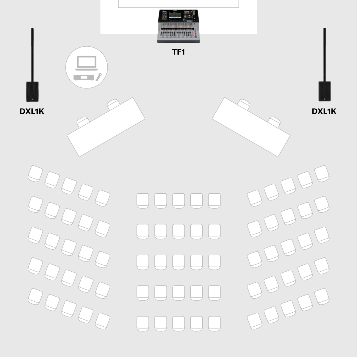 Eventos ao vivo (Pequeno porte)