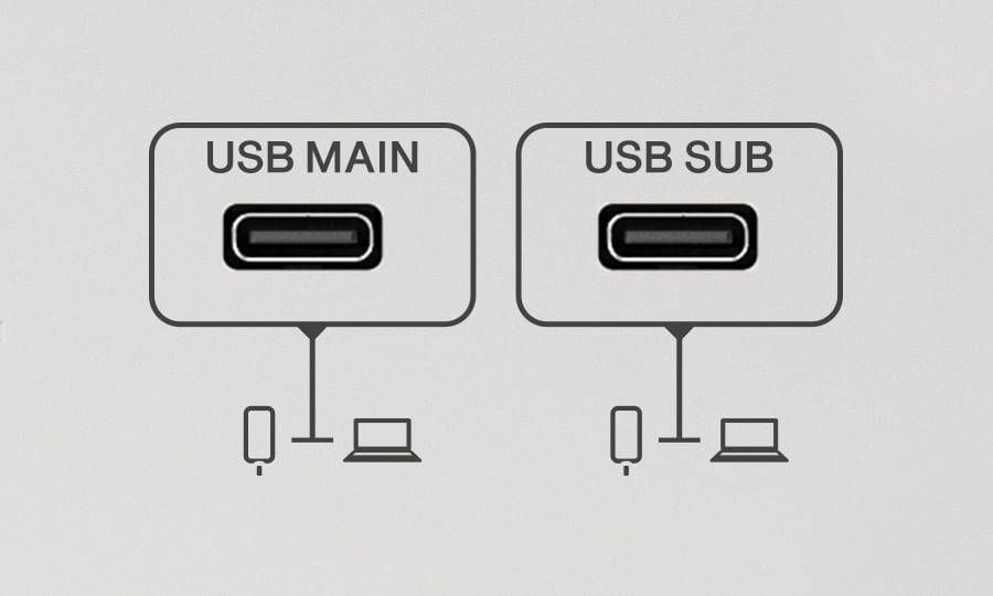 Yamaha MGX12V: Integração otimizada