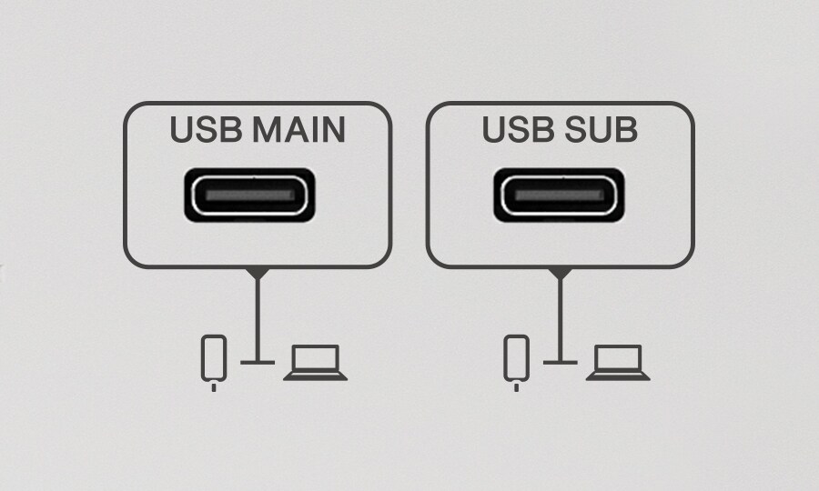 Yamaha MGX12V: Integração otimizada