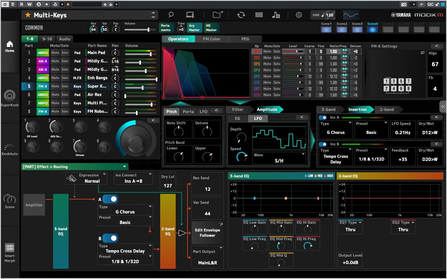 Imagem de funções do produto