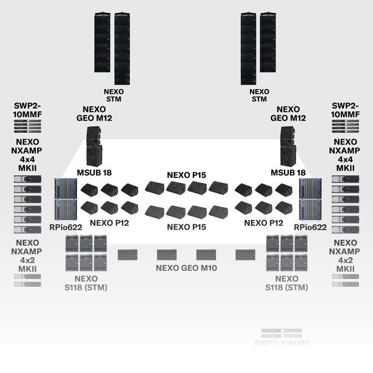 Música ao vivo (Grande porte)