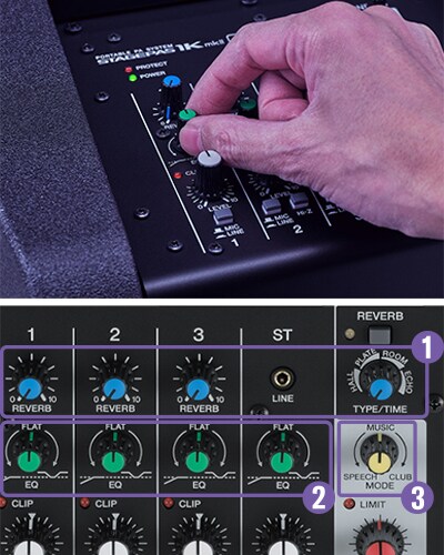STAGEPAS 1K mkII - Descrição - Sistema de PA - Produtos - Áudio