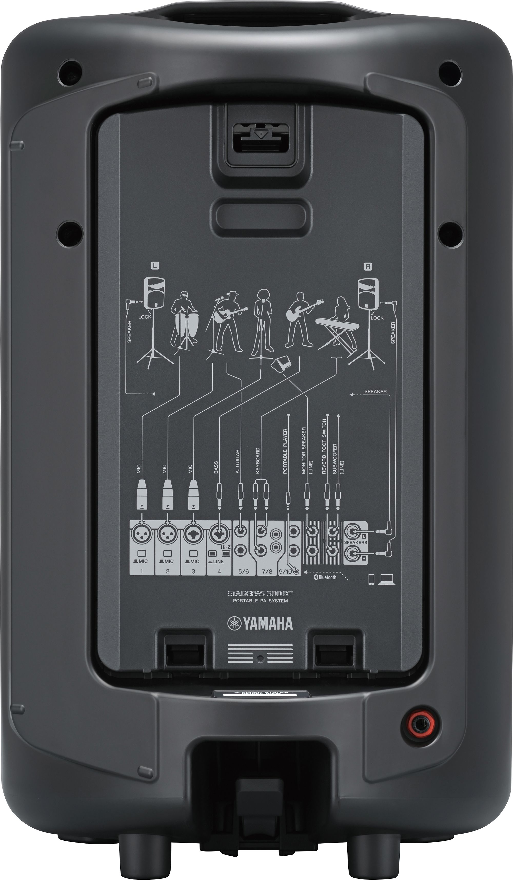 STAGEPAS 400BT/600BT - Descrição - Sistemas de PA - Áudio STAGEPAS 400BT/600BT - Descrição - Sistemas de PA - Áudio
