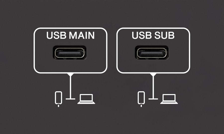 Yamaha URX44V: Integração flexível