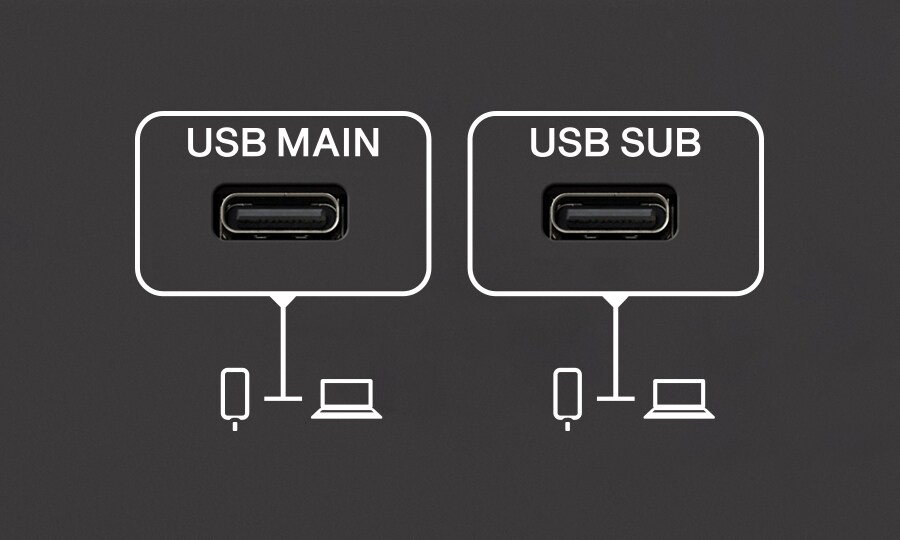 Yamaha URX44V: Integração flexível