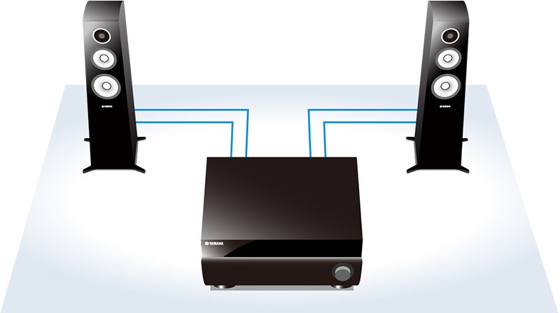 RX-V385 - Descrição - Receivers AV - Produtos - Áudio residencial