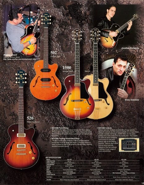 AEX-1500: Fundindo sons acústicos e elétricos