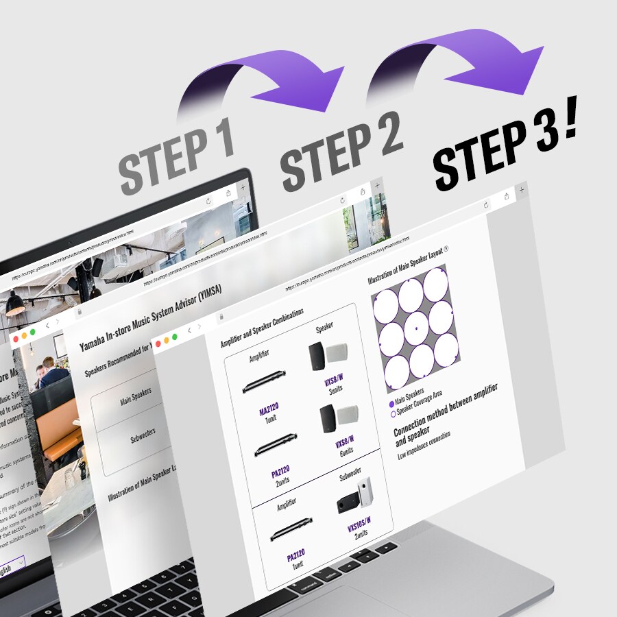 A feature image of YIMSA, illustrating just three simple steps using a web browser.