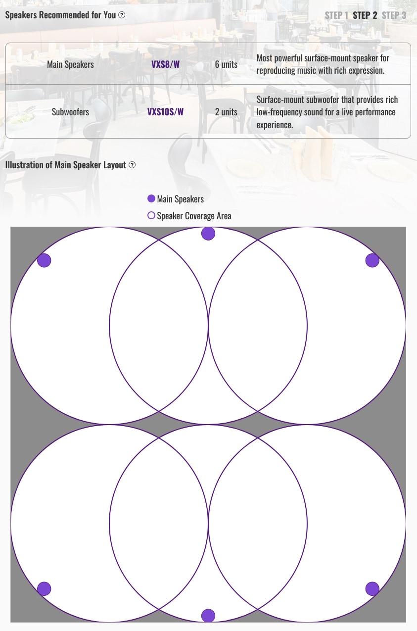 Actual image of YIMSA STEP 2, showing how to review the recommended speakers.