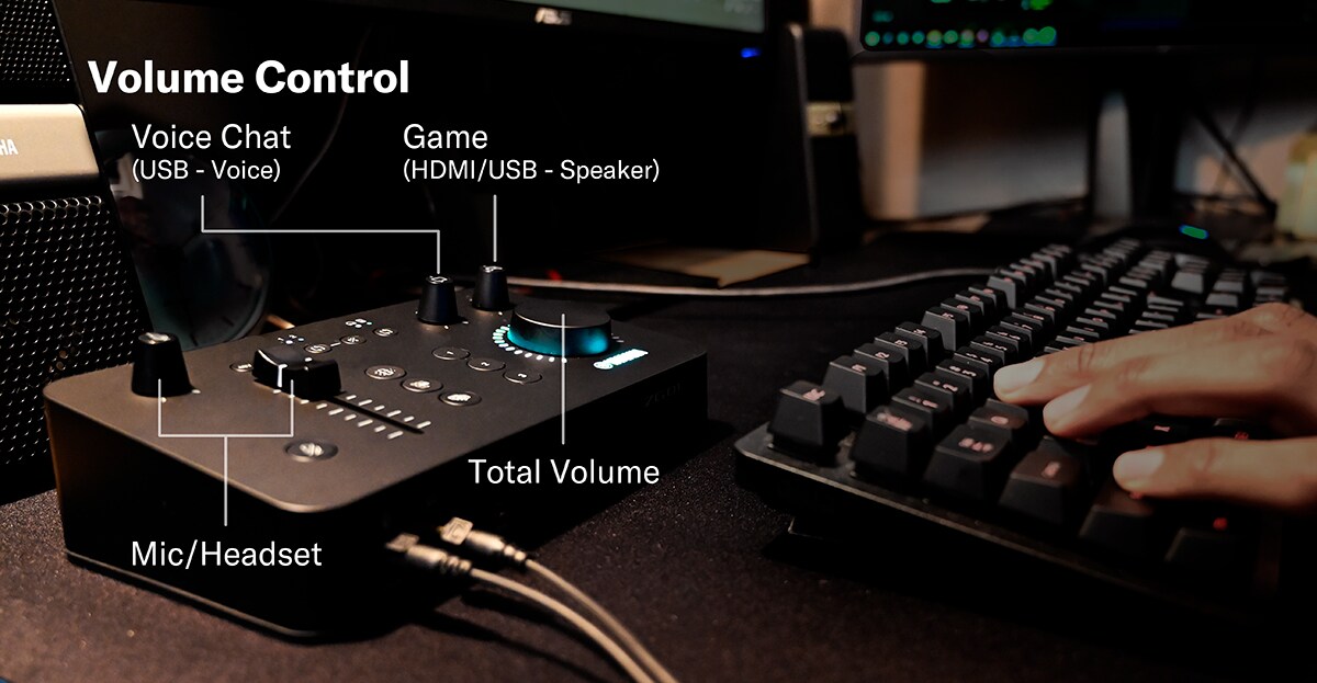 ZG01 - Descrição - Série ZG - Consoles de Mixagem - Produtos